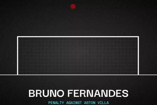  عکس؛ برونو فرناندز توپ را روی ضربه پنالتی دقیقا به کجا فرستاد