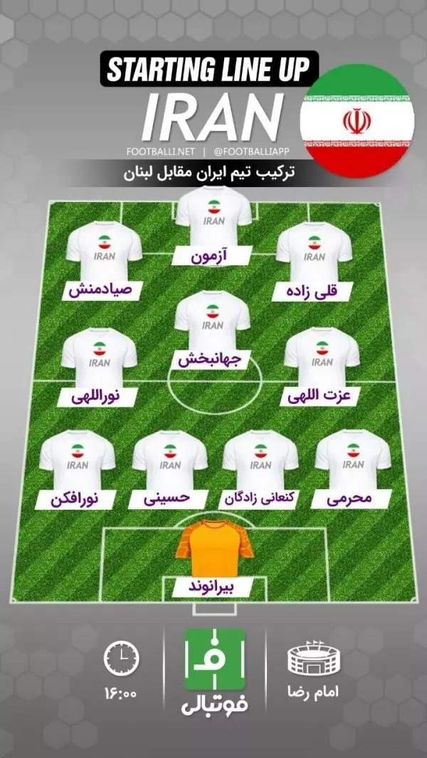  شماتیک ترکیب تیم ملی ایران مقابل لبنان