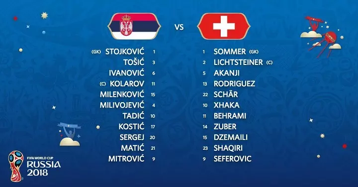 اعلام ترکیب تیم‌های سوئیس و صربستان