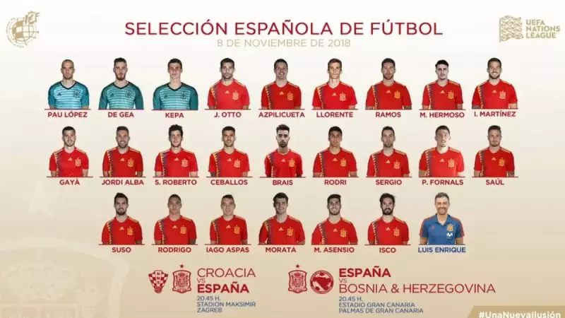 لیست تیم ملی اسپانیا اعلام شد؛ بازگشت آلبا و حضور سه تازه وارد