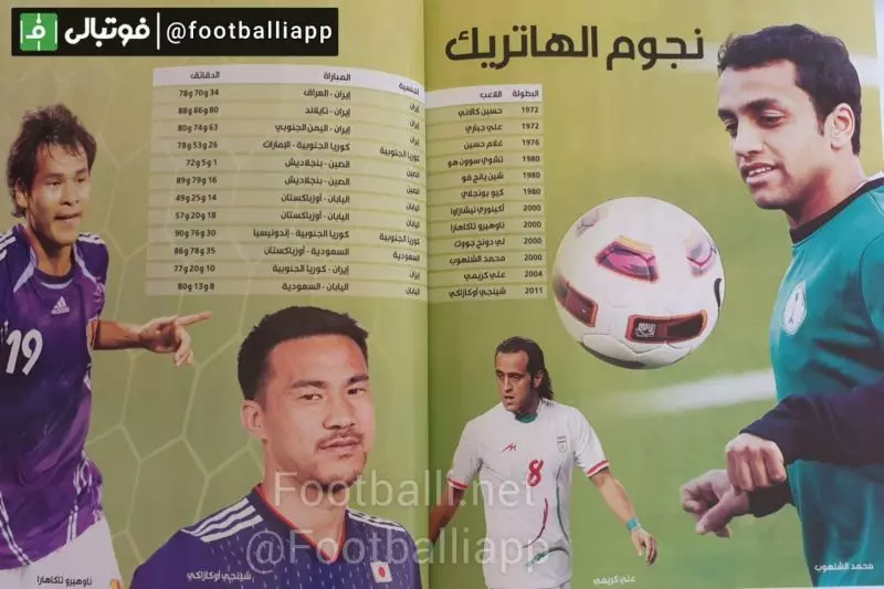 چهار ایرانی به نامهای حسین کلانی، علی جباری، غلامحسین مظلومی و علی کریمی در میان ۱۲ بازیکنی که در تاریخ جام ملت های آسیا هت تریک کرده اند