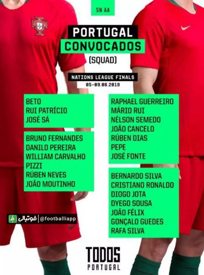 لیست تیم ملی پرتغال برای حضور در لیگ ملت های اروپا