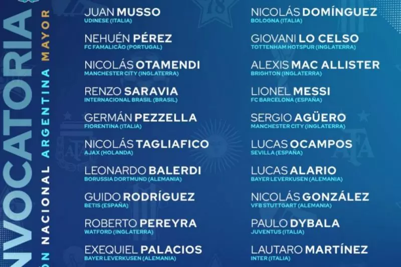 لیست جدید تیم ملی آرژانتین در غیاب دی ماریا