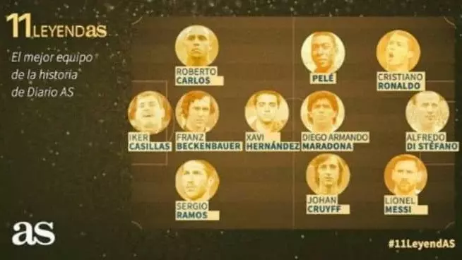 تیم برتر تاریخ از نگاه آس: مارادونا، کرویف، رونالدو، مسی و ...