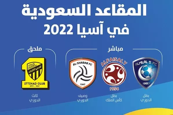 نمایندگان عربستان برای فصل بعد لیگ قهرمانان مشخص شدند