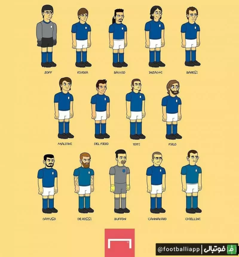 چهره های کارتونی ستاره های تاریخ تیم ملی فوتبال ایتالیا در ادوار مختلف