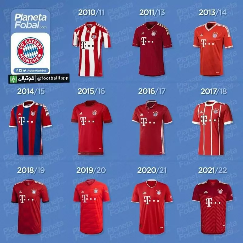 پیراهن اول بایرن‌مونیخ از فصل ۲۰۱۰/۱۱ تا الان