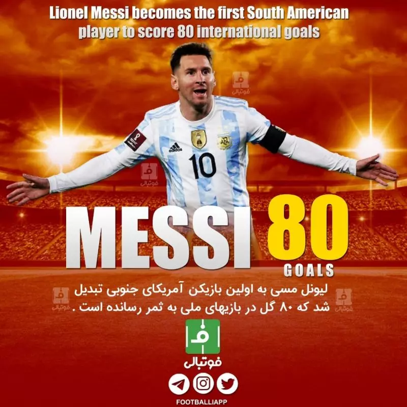 اینفوگرافی اختصاصی/ لیونل مسی به اولین بازیکن آمریکای جنوبی تبدیل شد که ۸۰ گل در بازی‌های ملی به ثمر رسانده‌است
