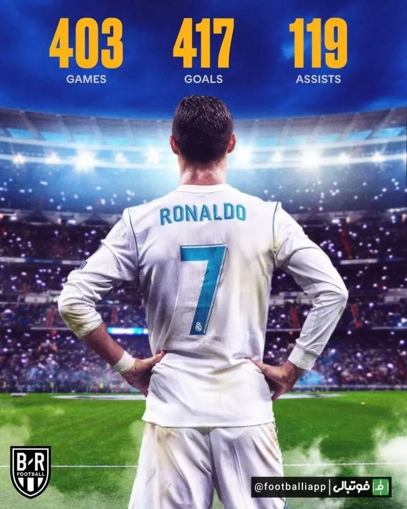 رونالدو در پیراهن شماره 7 رئال مادرید چه آماری ثبت کرد؟