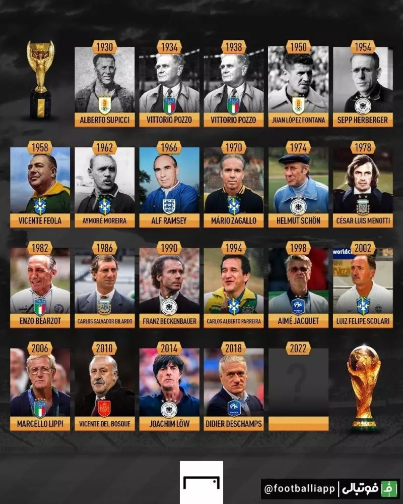 طرح صفحه گل از مربیان فاتح جام جهانی