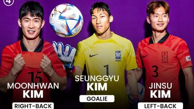 تیم ملی کره جنوبی و داشتن 5 "کیم" در ترکیب خود