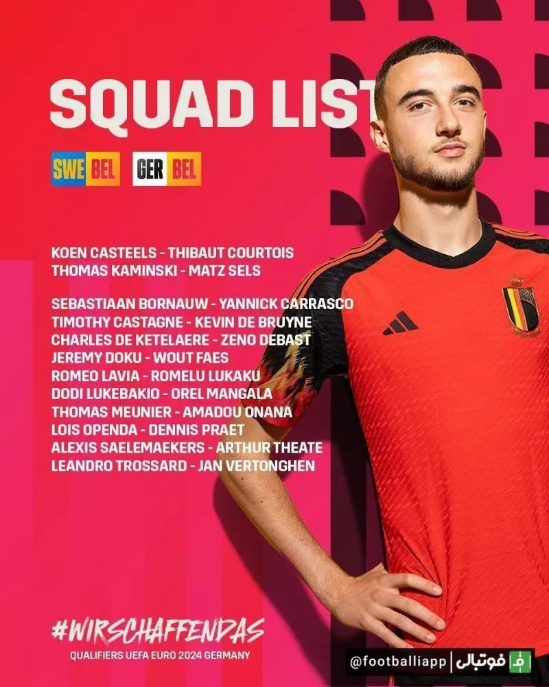 لیست تیم ملی بلژیک برای فیفادی پیش رو