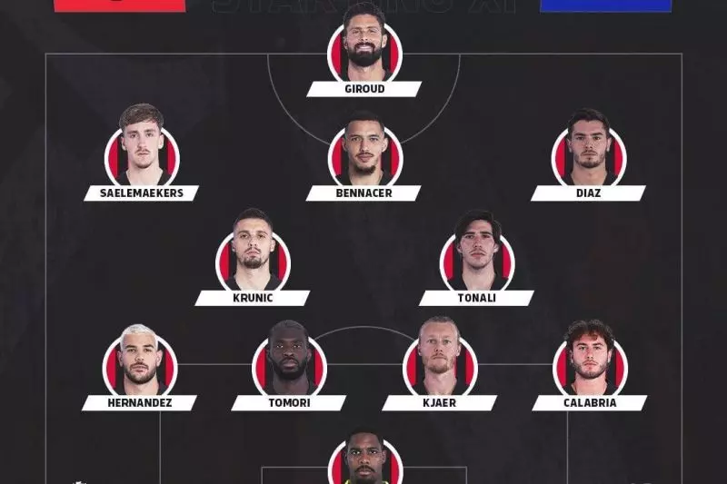 اعلام ترکیب میلان و اینتر برای نیمه نهایی لیگ قهرمانان اروپا