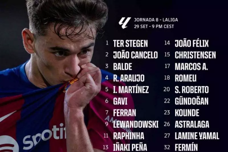 اعلام لیست بازیکنان بارسلونا برای بازی مقابل سویا