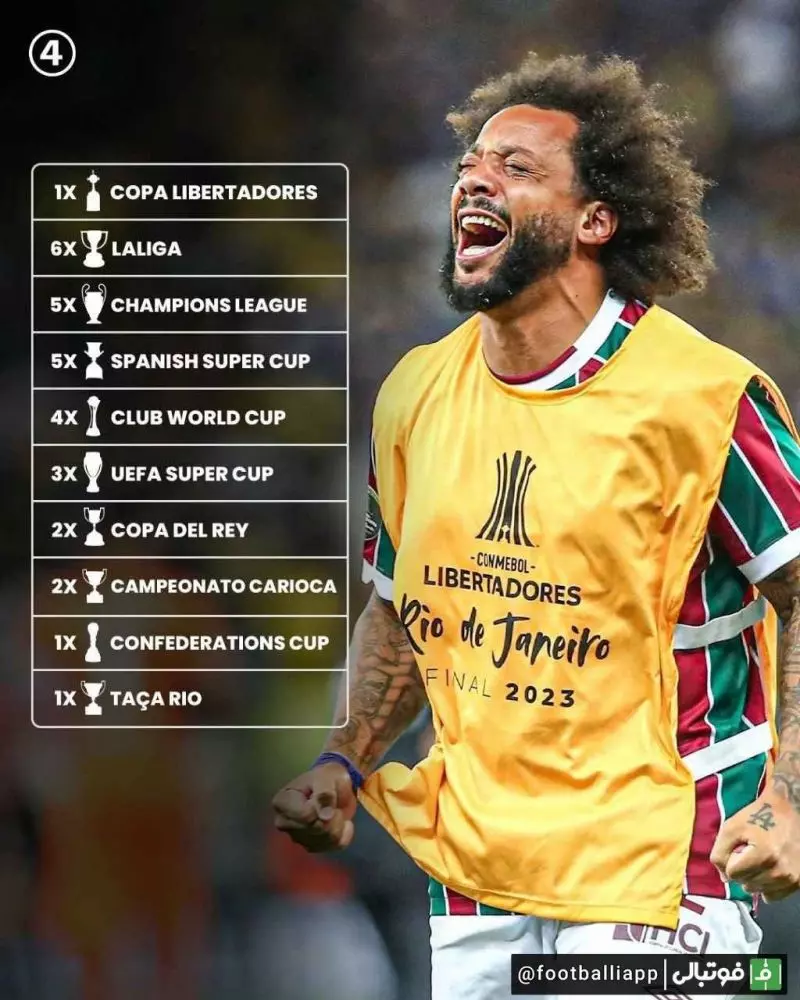 تمامی افتخارات مارسلو با اضافه شدن جام قهرمانی در کوپا لیبرتادورس به لیست مدال‌هایش