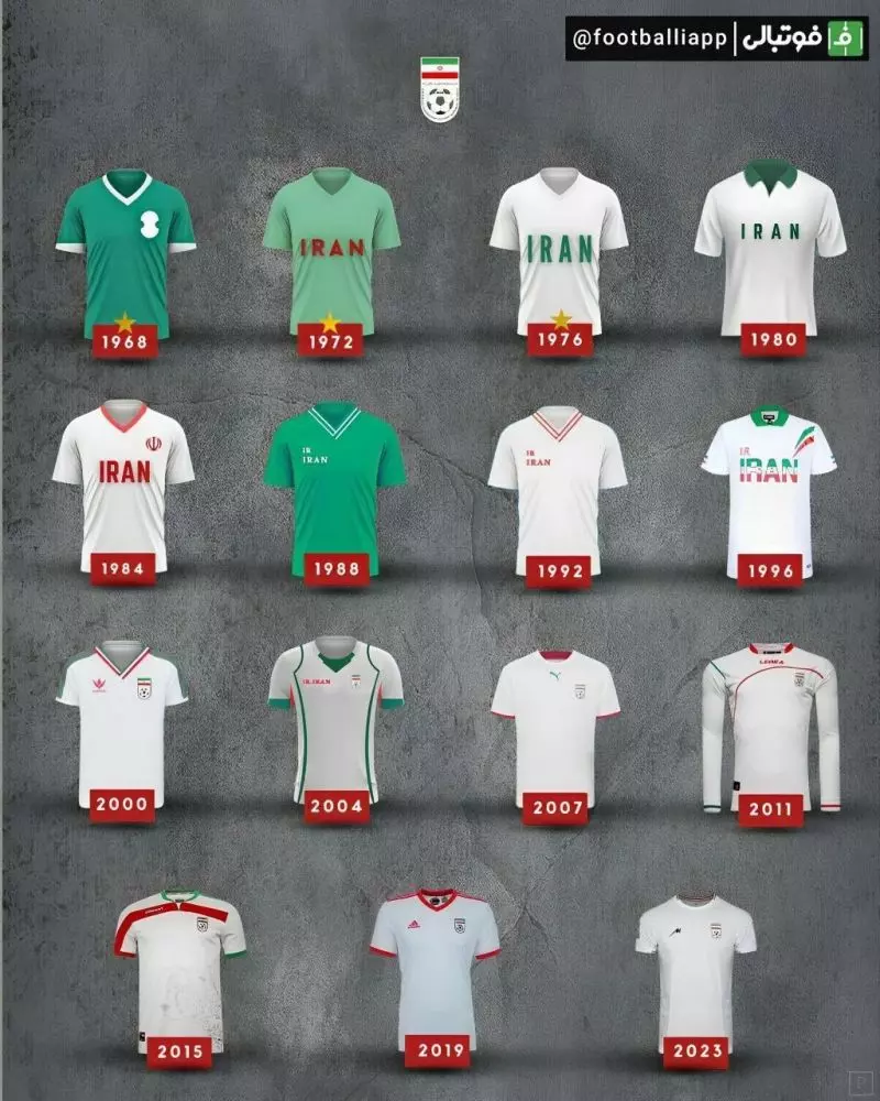 پوستر صفحه رسمی فدراسیون فوتبال ایران از لباس تیم ملی در ادوار مختلف جام ملت‌های آسیا