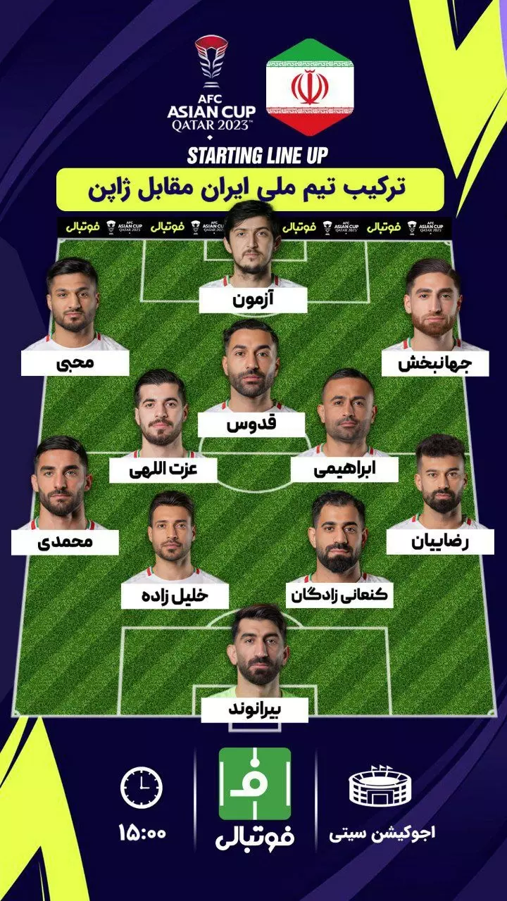 اختصاصی فوتبالی/ شماتیک ترکیب تیم ملی ایران برای بازی امروز مقابل ژاپن  ساعت بازی: ۱۵:۰۰