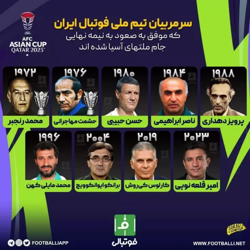 اینفوگرافی اختصاصی/ سرمربیان تیم ملی فوتبال ایران که موفق به صعود به نیمه نهایی جام ملت‌های آسیا شده‌اند