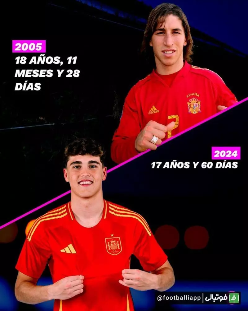 اینفوگرافی/ کوبارسی اولین بازی خود را با تیم ملی اسپانیا در بازی دوستانه مقابل کلمبیا انجام داد. او با 17 سال و دو ماه موفق به پیشی گرفتن از راموس شد و لقب جوان‌ترین مدافع تیم ملی هم اکنون از آن اوست  کوبارسی : 17 سال و دو ماه  راموس : 18 سال و 11 ماه